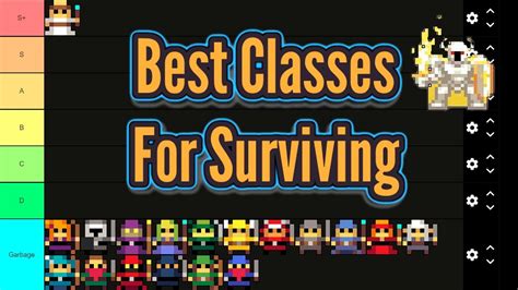 Ripper, Corruption Cutter, and Etherite all have more DPS than Avarice. . Rotmg highest dps class